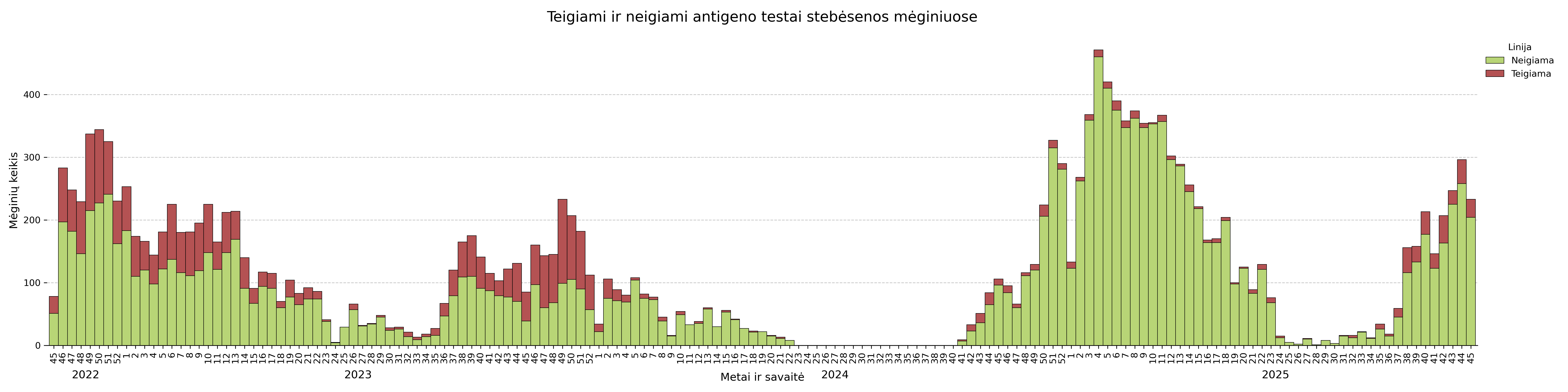 sars_ag_graph 111111.png
