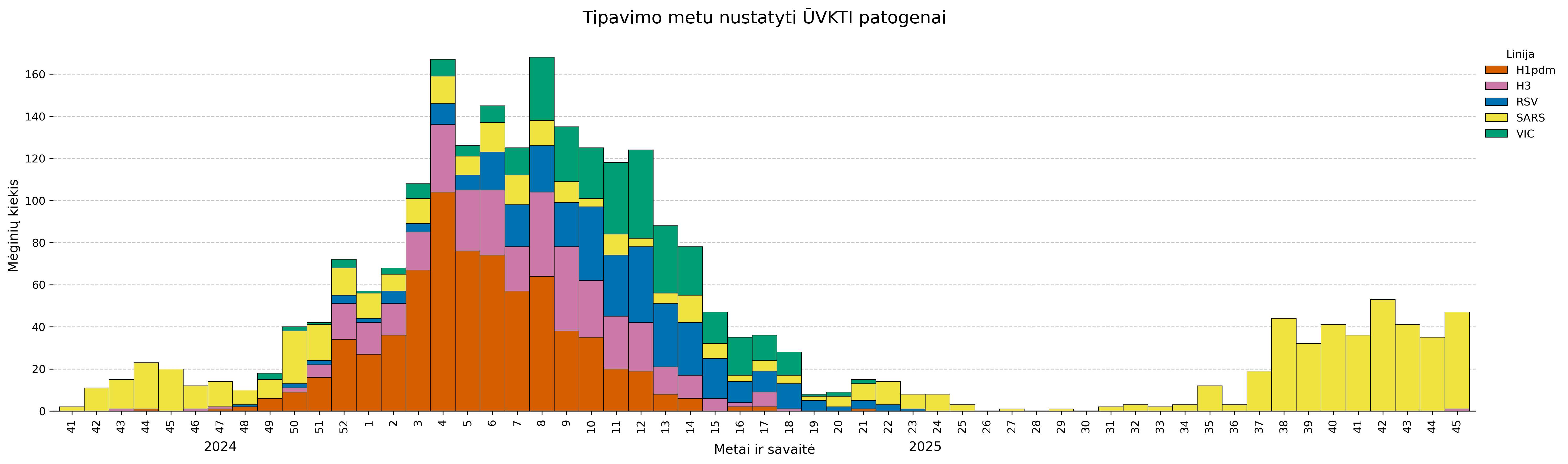 typing_graph 3333.png